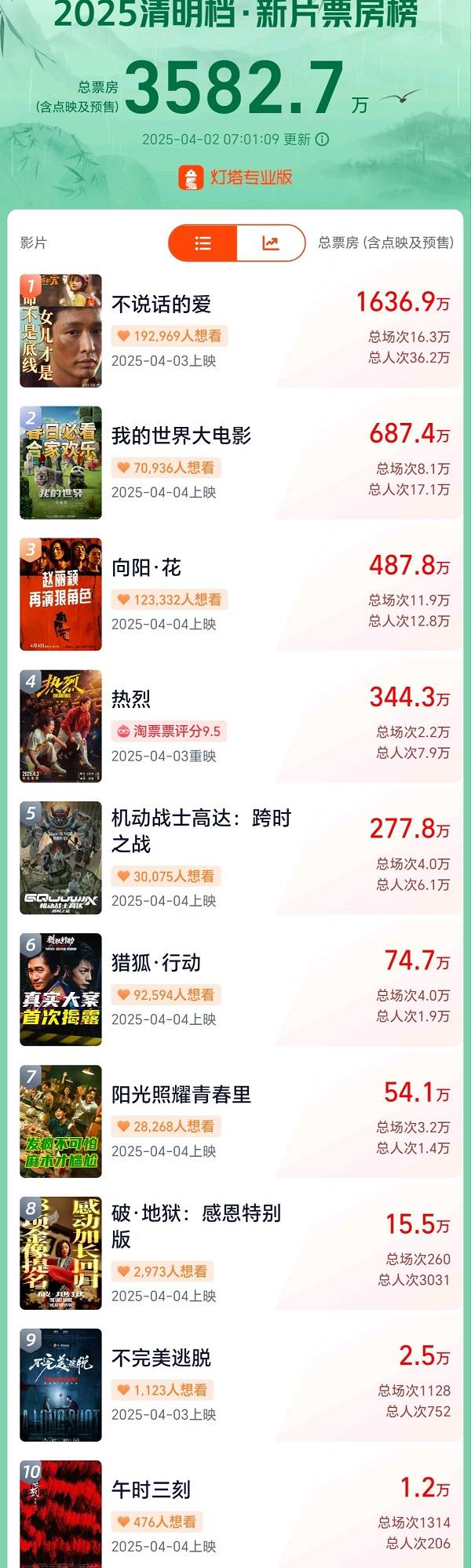 疾速追杀外传：芭蕾杀姬_疾速追杀外传：芭蕾杀姬_疾速追杀外传：芭蕾杀姬