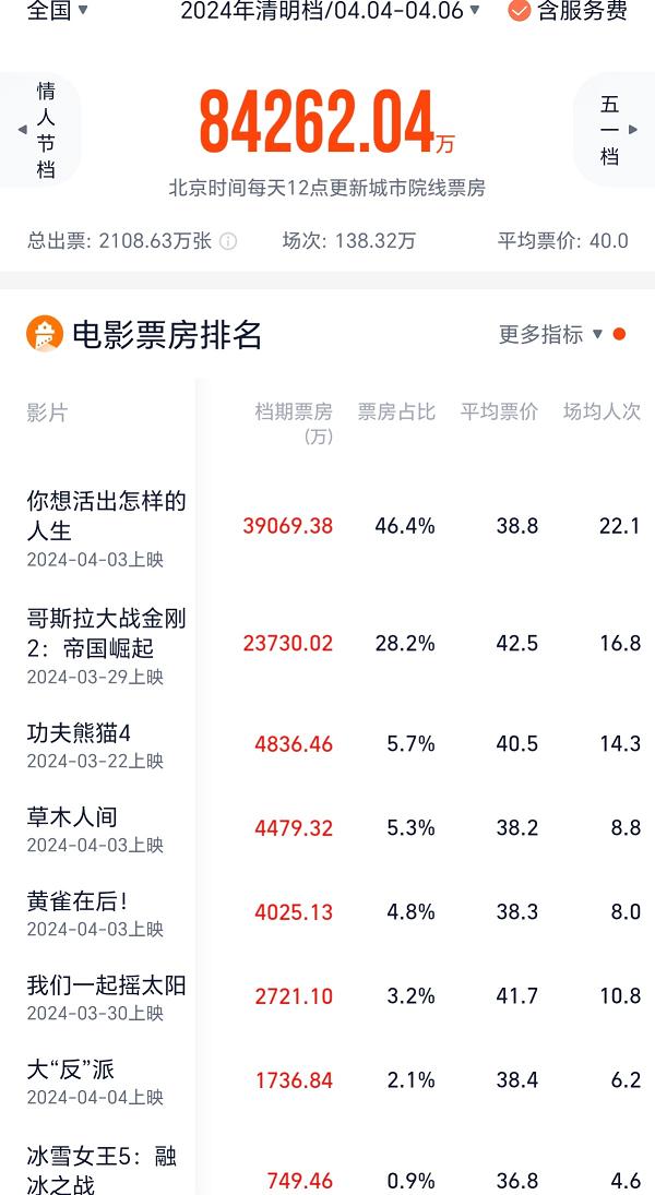 疾速追杀外传：芭蕾杀姬_疾速追杀外传：芭蕾杀姬_疾速追杀外传：芭蕾杀姬